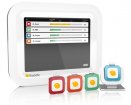 RaySafe RaySafe i2 real time system | Which Medical Device
