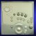 Controls