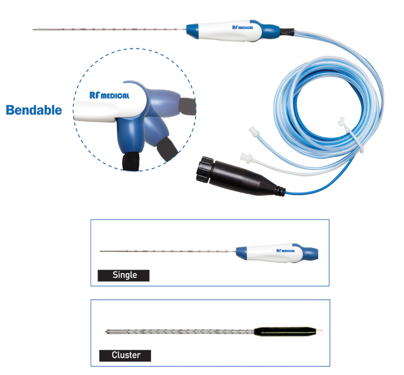 Bendable probe