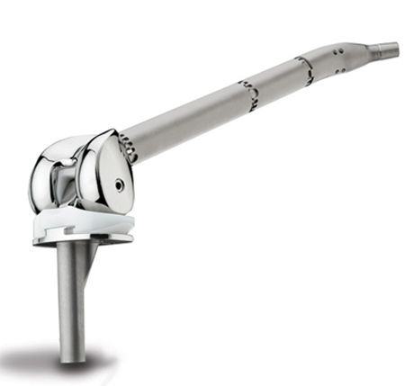 The Zimmer Segmental System