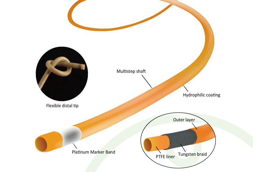 Carnelian Microcatheter