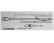 Vascular Solutions GuideLiner Catheter | Used in Carotid stenting  | Which Medical Device