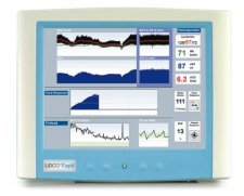 LiDCO LiDCOrapid | Used in Patient monitoring  | Which Medical Device