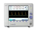 Deltex Medical Cardio-Q ODM | Used in Patient monitoring | Which Medical Device